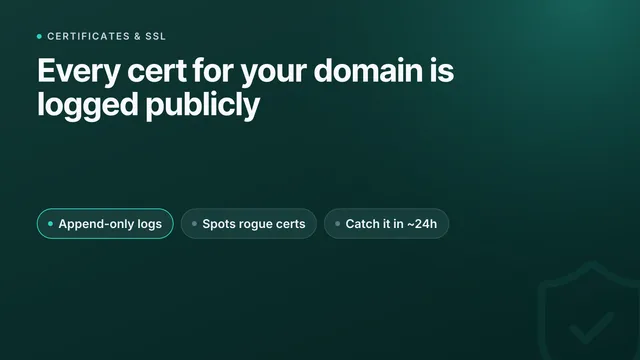 Certificate Transparency erklärt: Was CT-Logs sind und warum sie wichtig sind