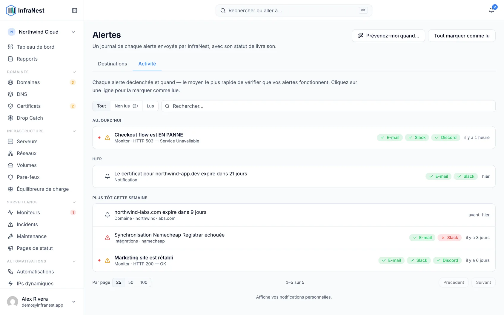 Alertes et destinations (2)