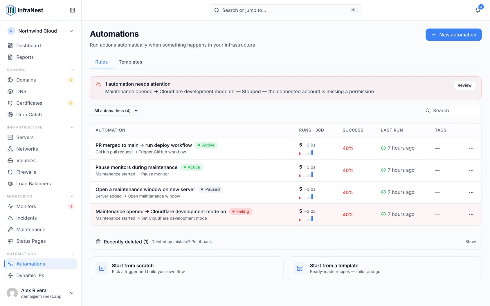 About automations