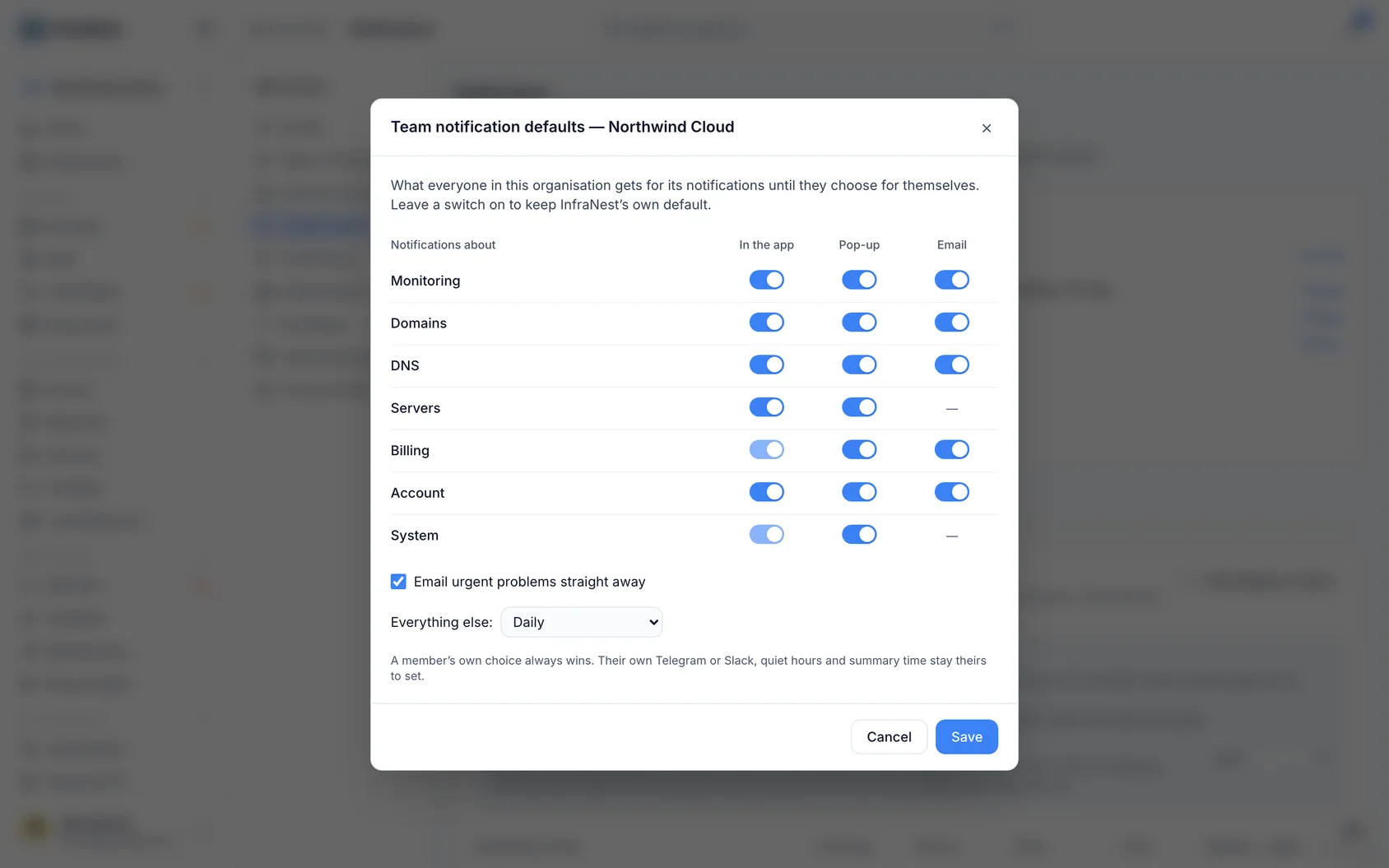 Team notification defaults