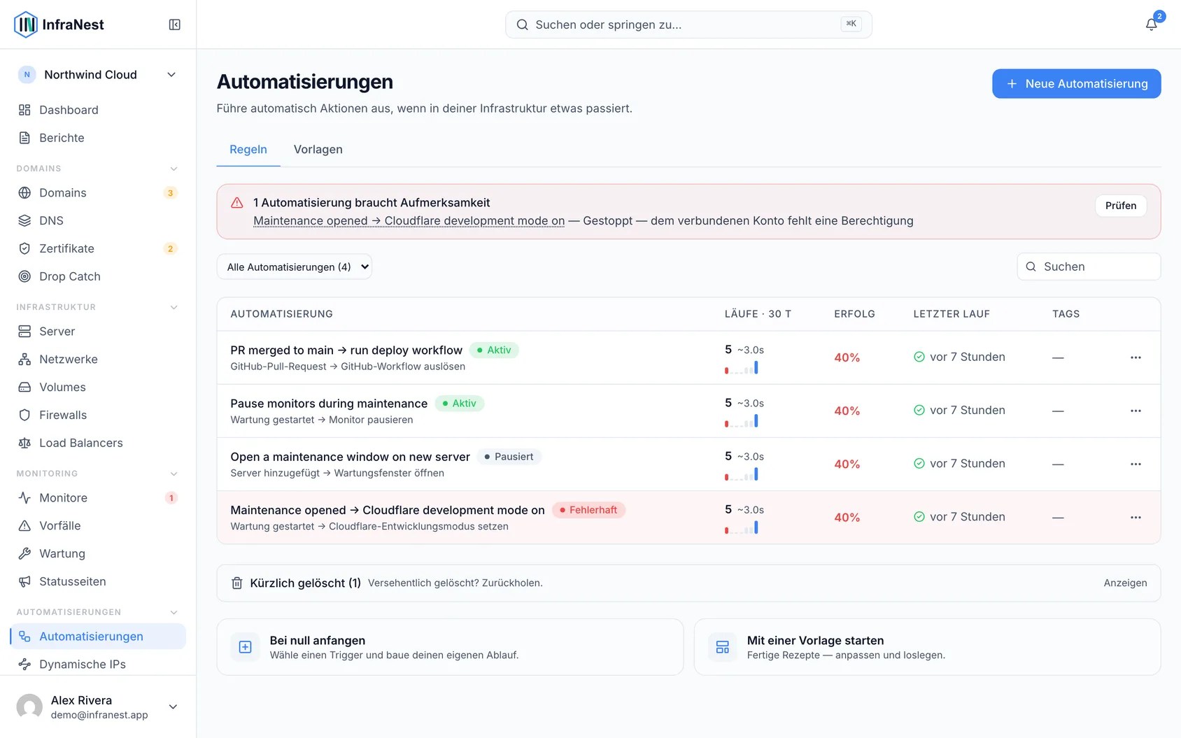 Über Automatisierungen