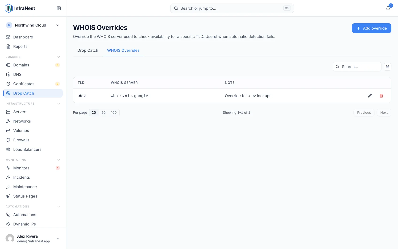 WHOIS server overrides