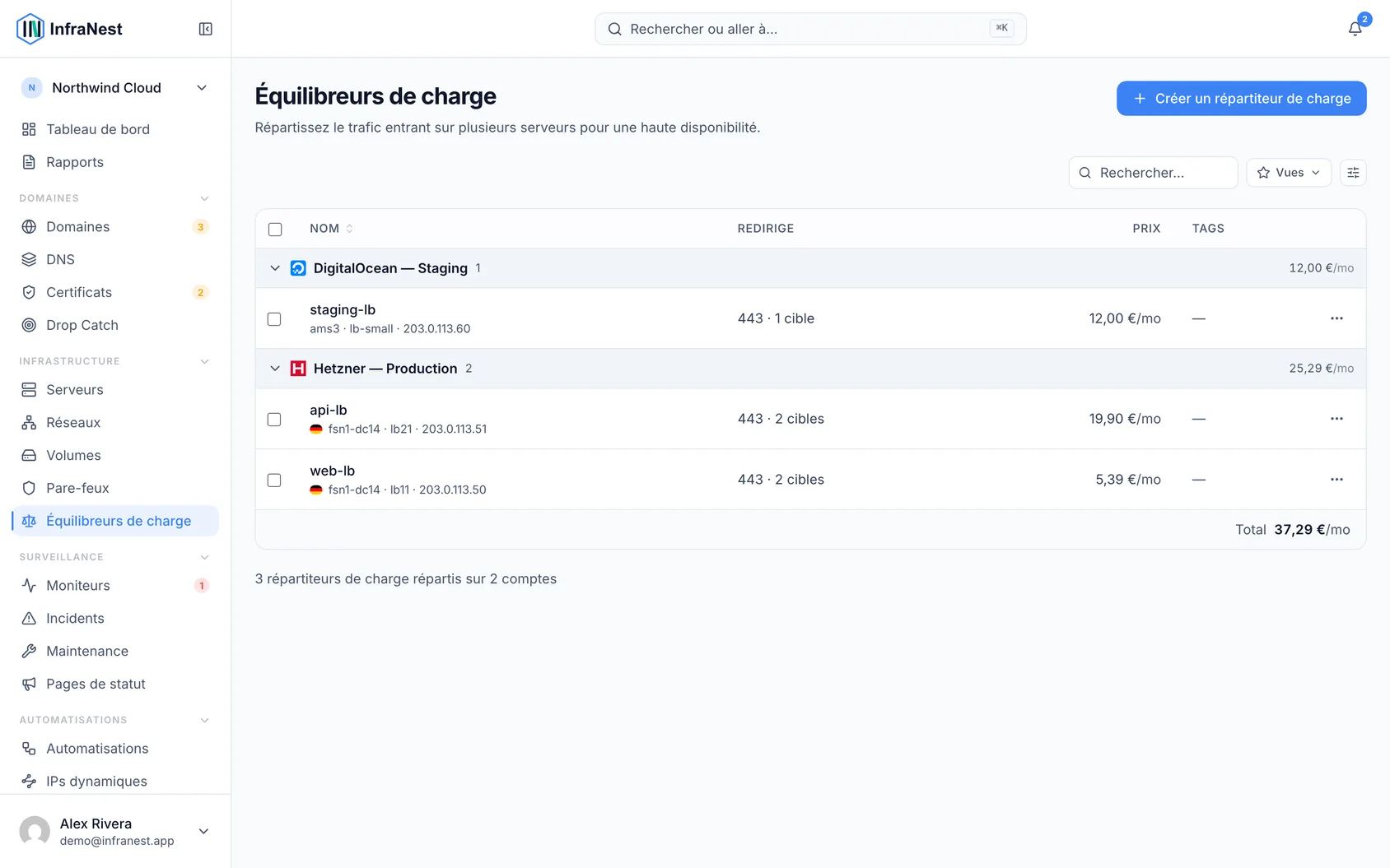 Load Balancers