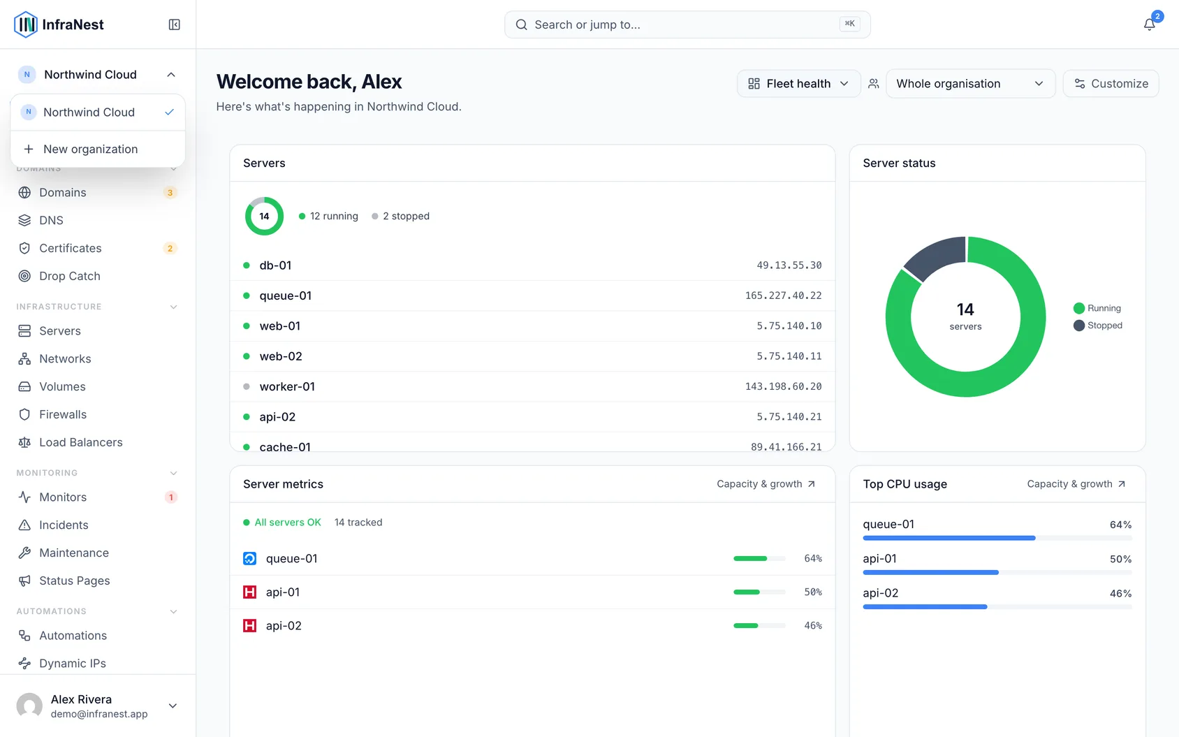 Manage your organization