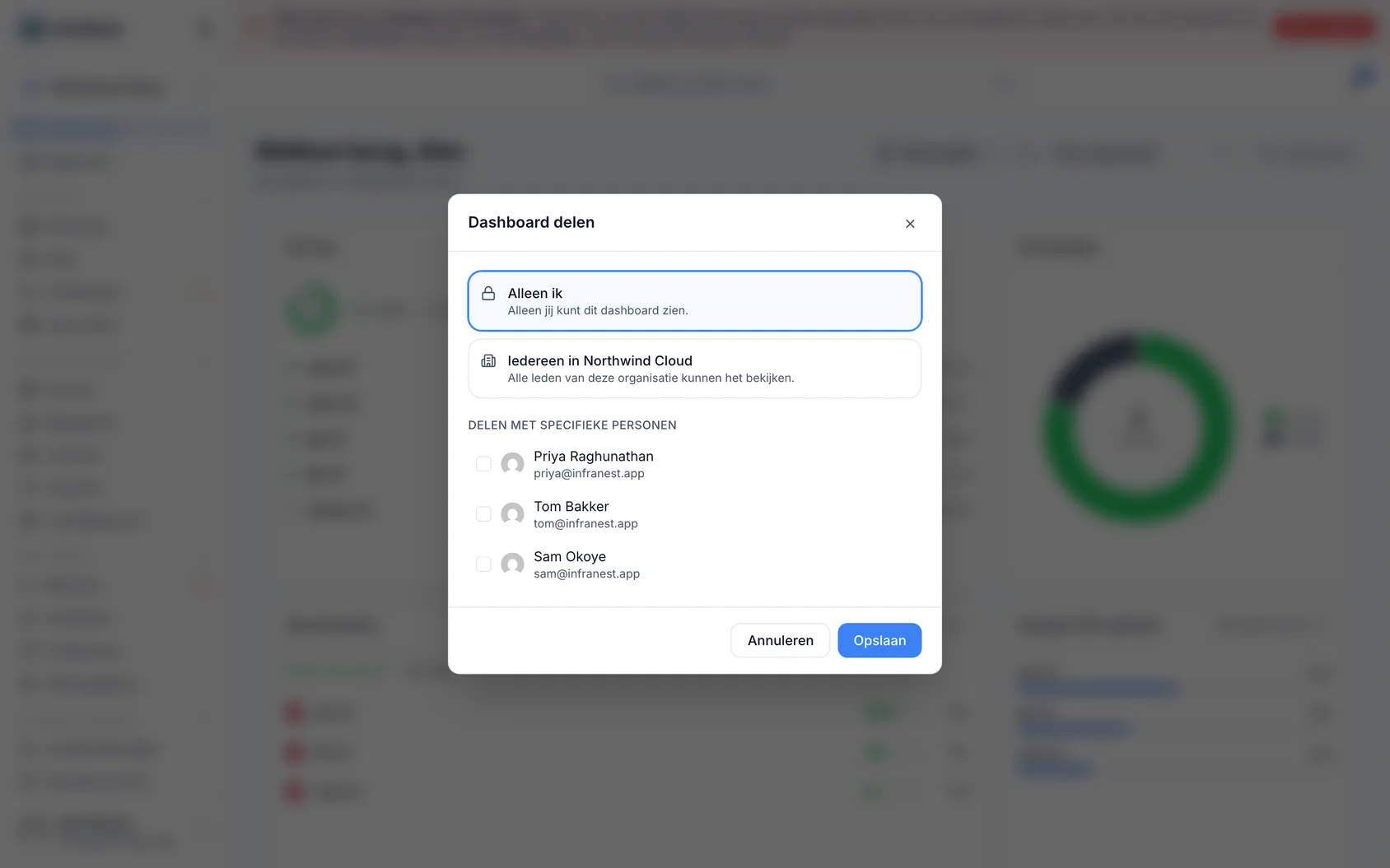Een dashboard delen