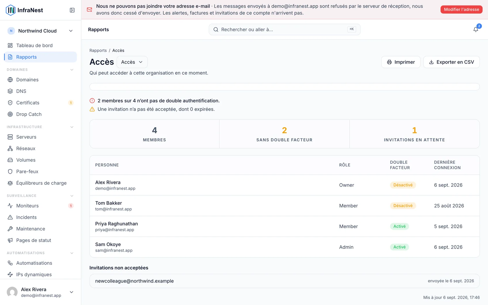 Vérifiez qui a accès, et qui se connecte réellement