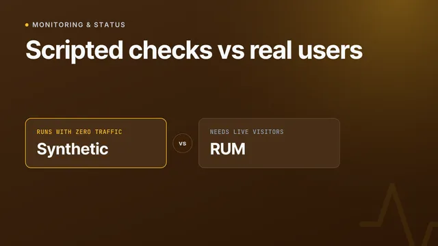 What is synthetic monitoring? Scripted checks vs real users explained