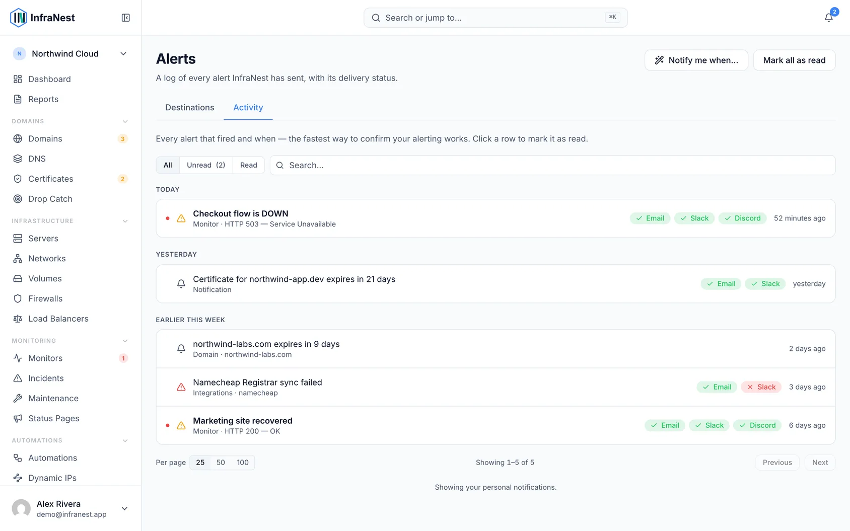 Alerts and destinations (2)