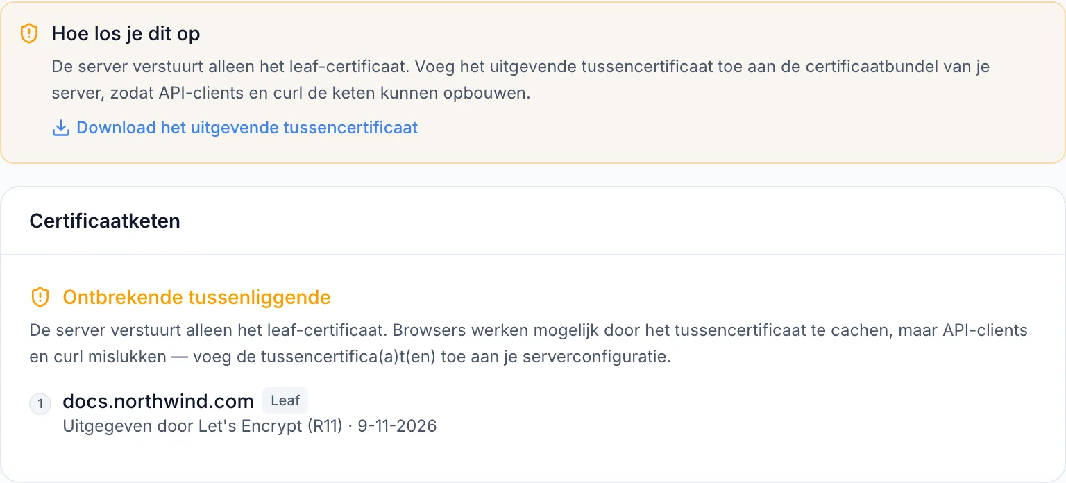 Certificaatgezondheid