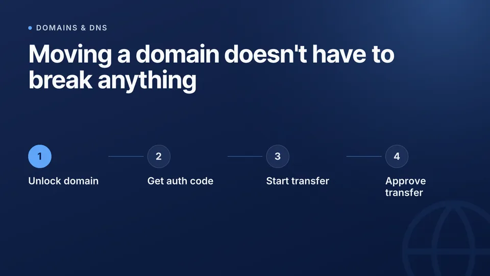 How to transfer a domain to another registrar, step by step