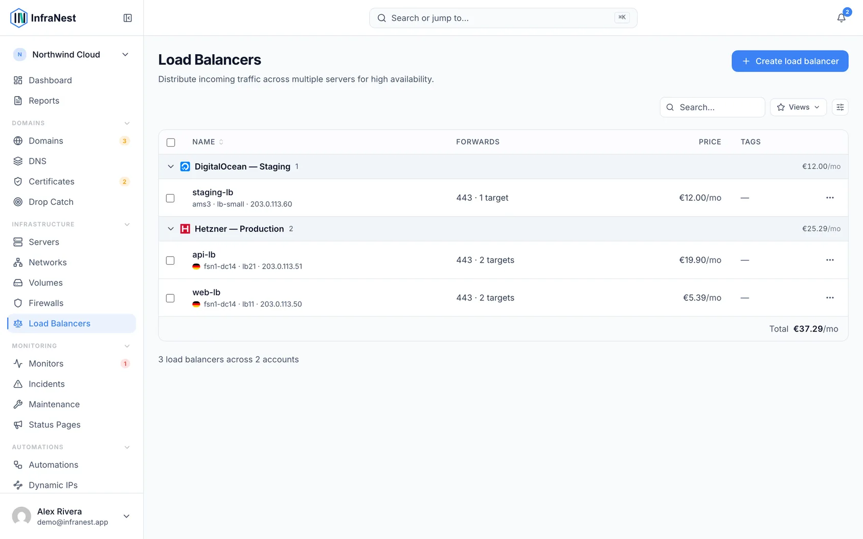 Load balancers