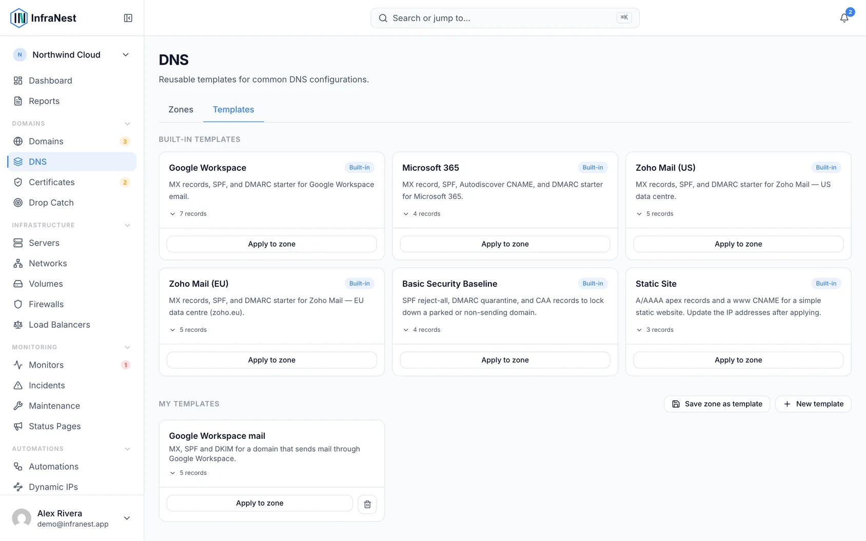 DNS templates