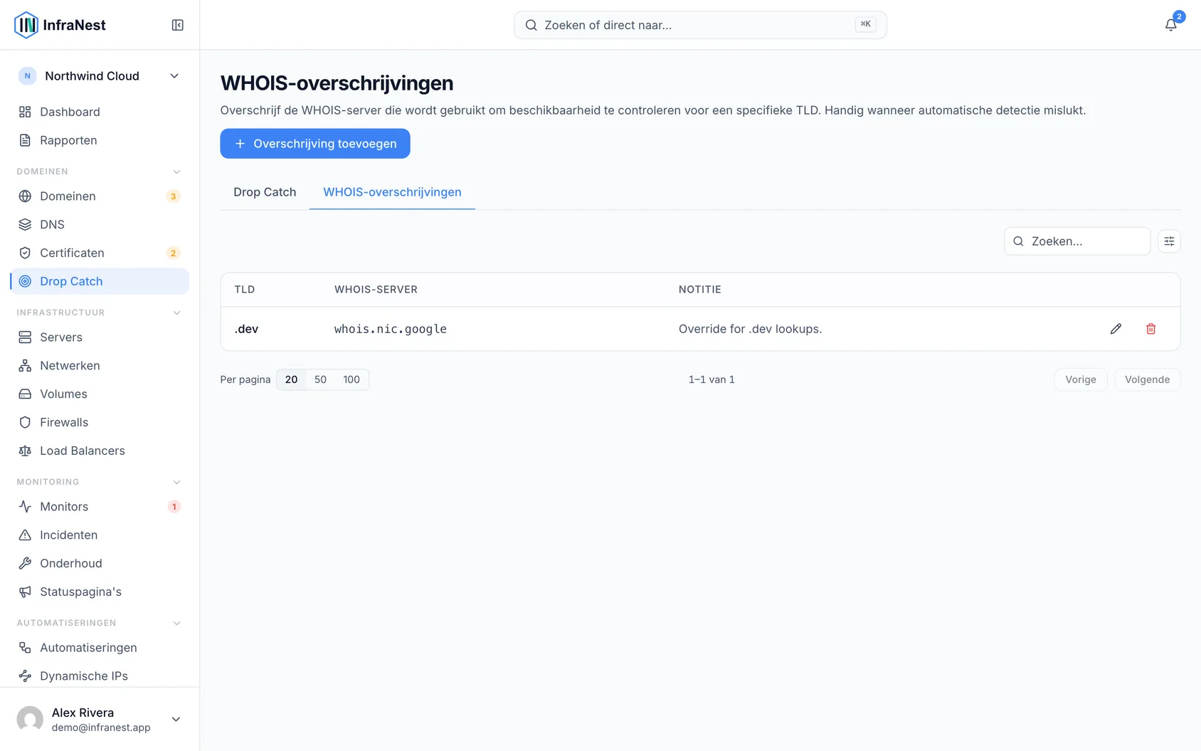 WHOIS-serveroverschrijvingen