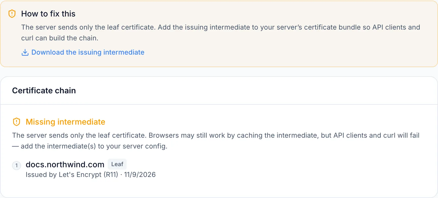 Certificate health