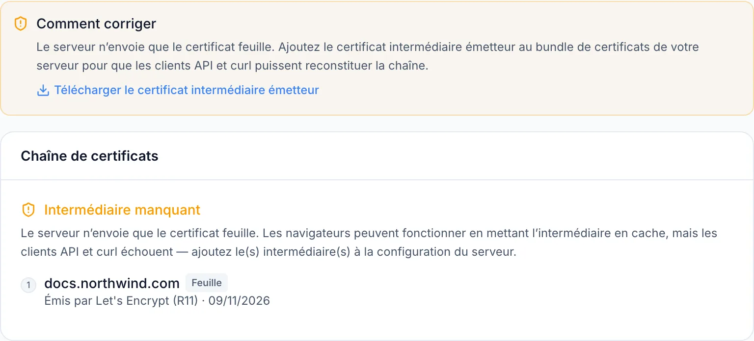 Santé des certificats