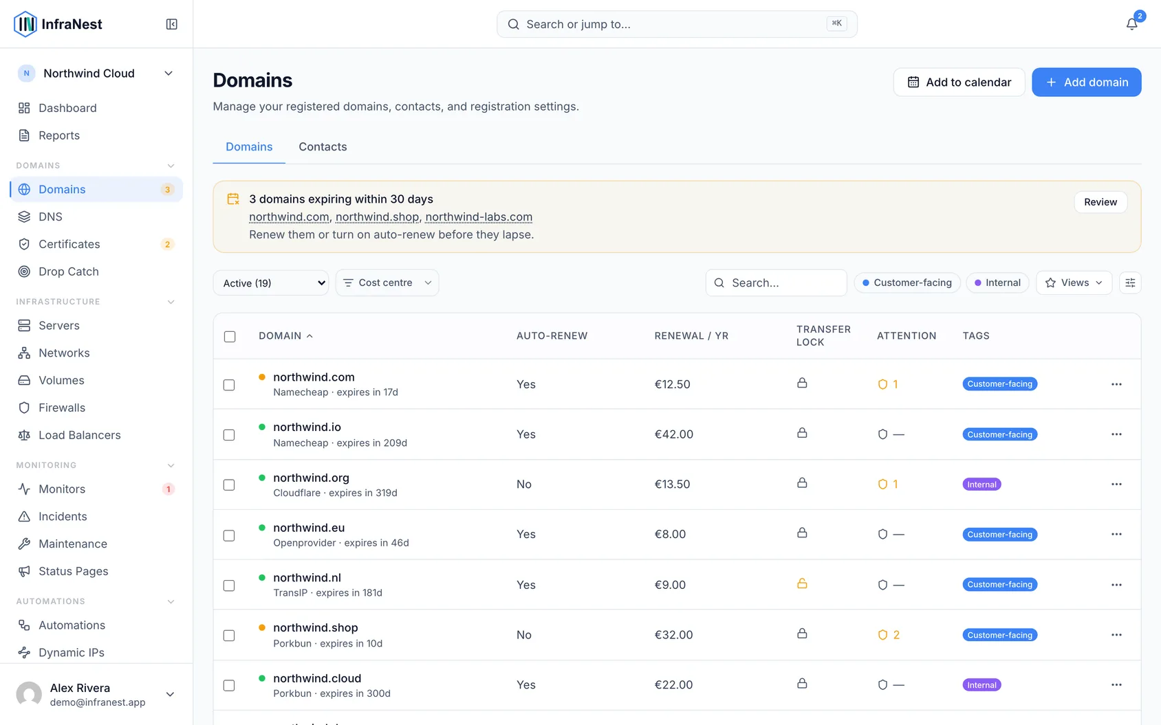 About domains (1)