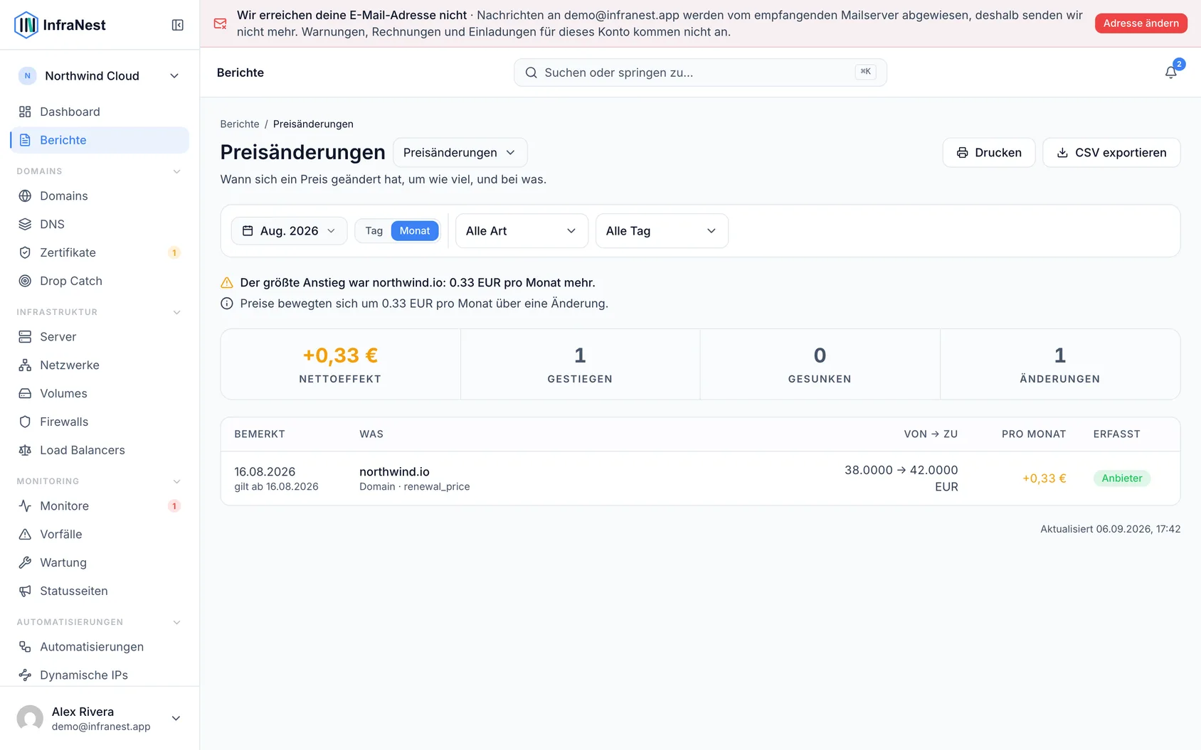 So sehen Sie, welche Preise gestiegen sind