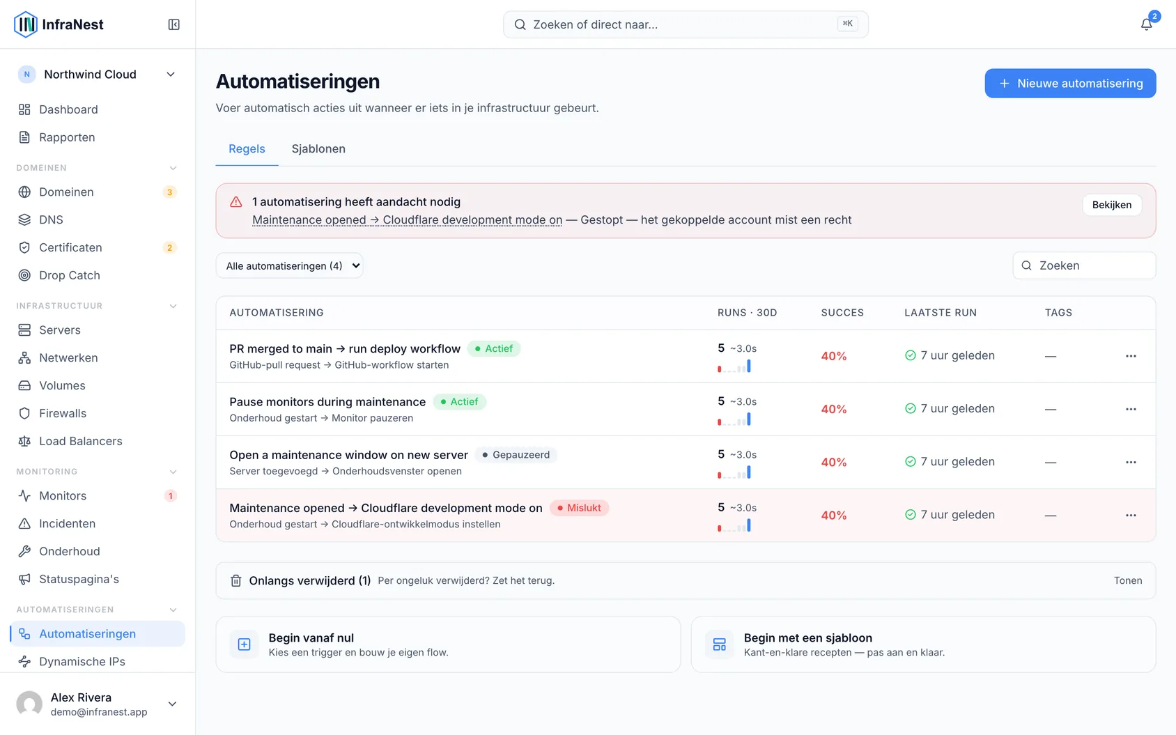 Over automatiseringen