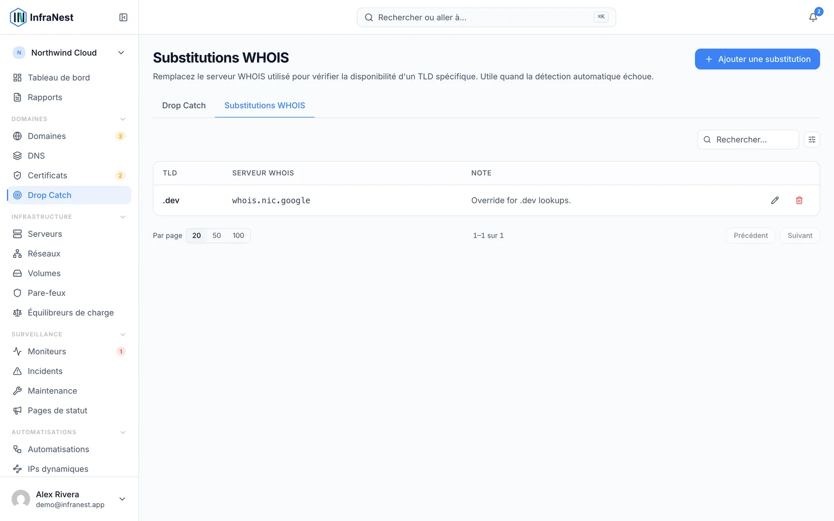 Substitutions de serveur WHOIS