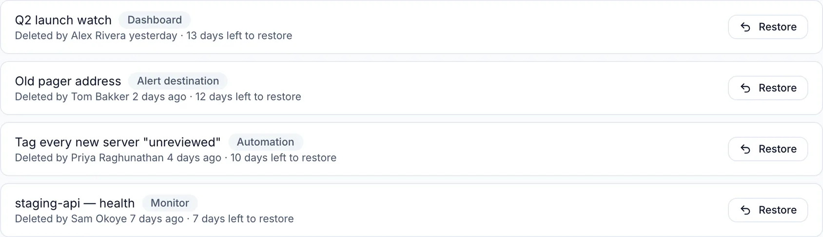 Restore something you deleted