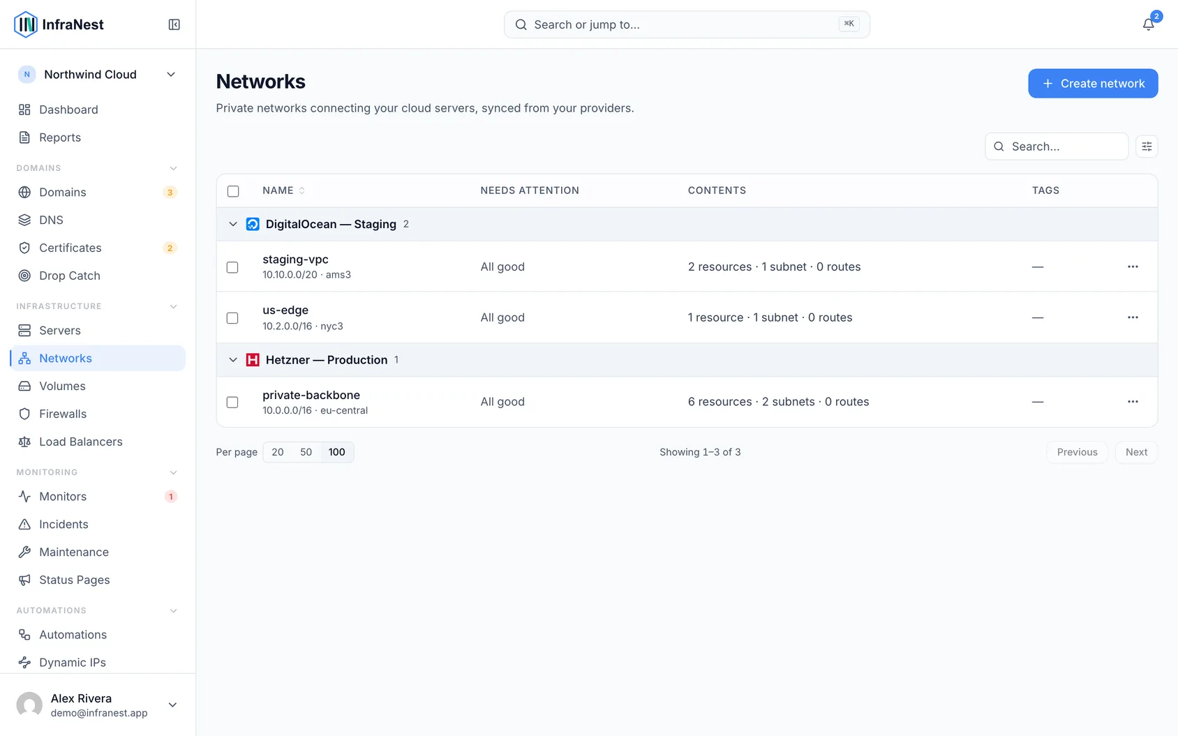 Private networks
