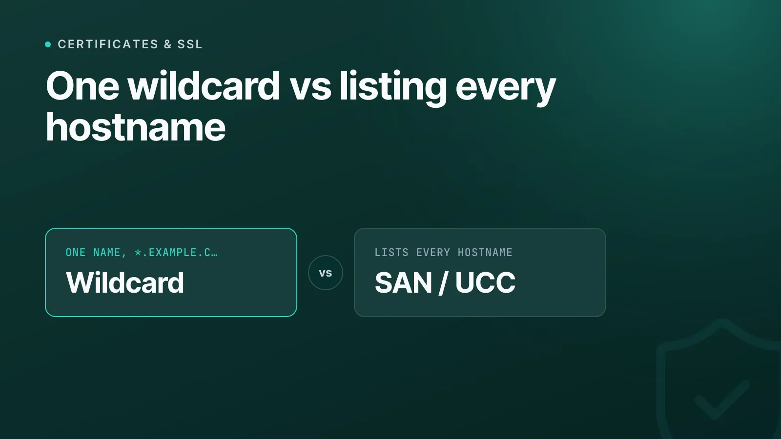Wildcard- vs. SAN-Zertifikat: Welches brauchst du wirklich?