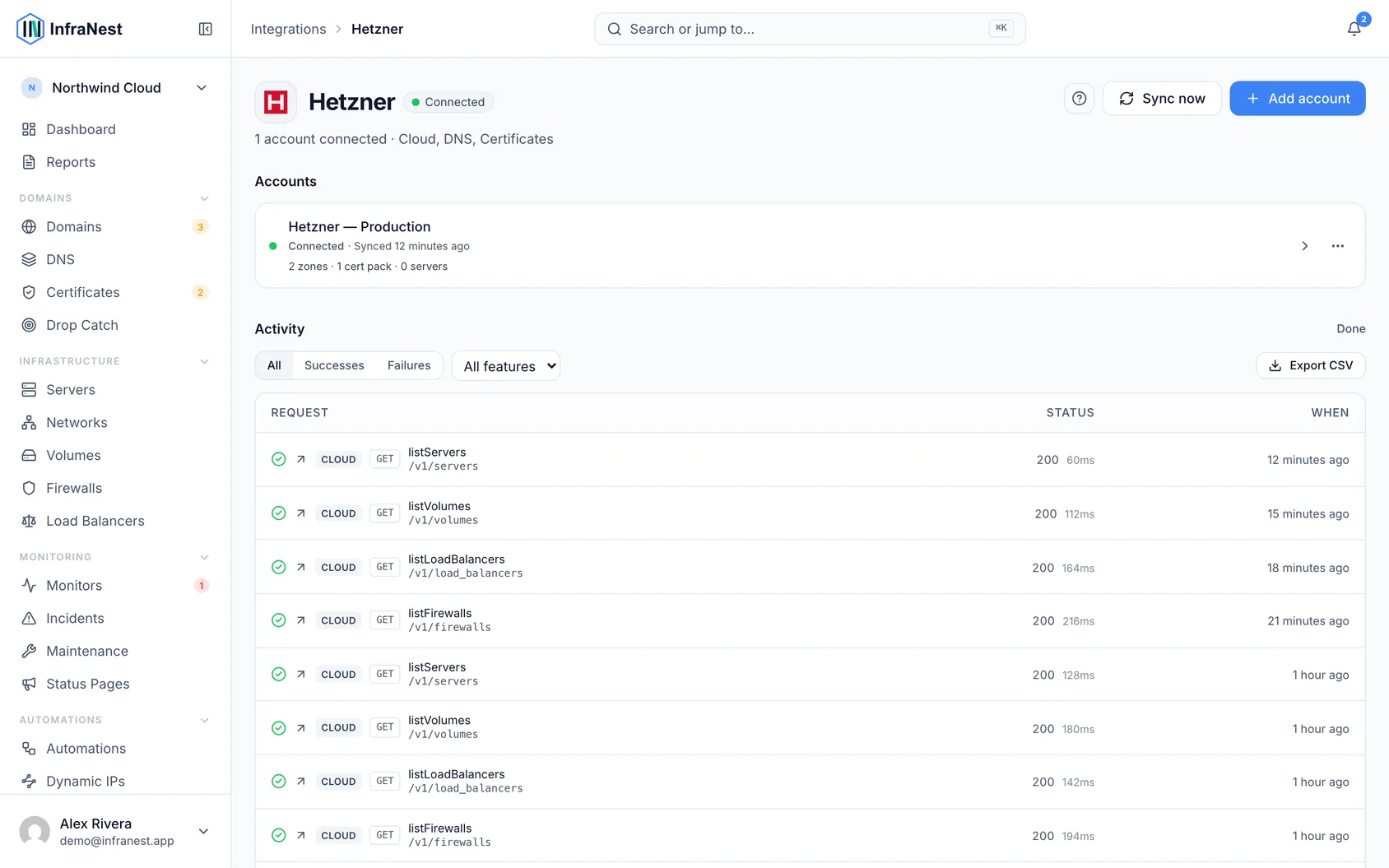 About integrations (2)