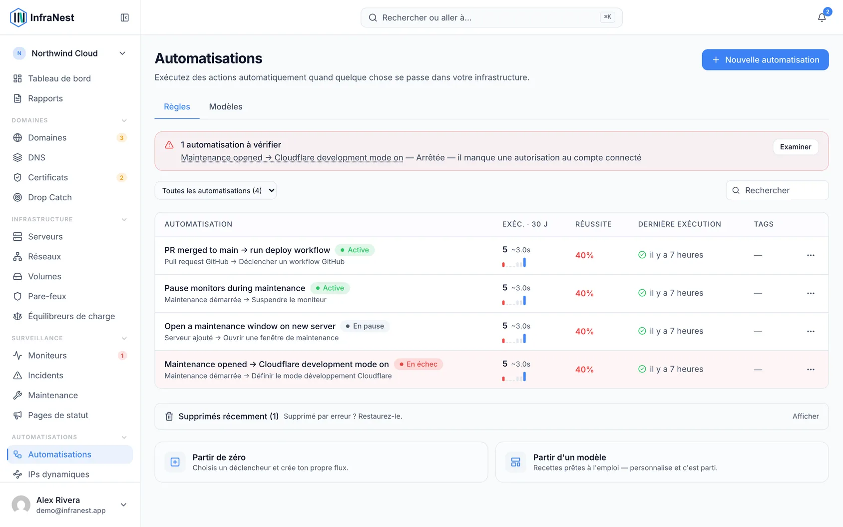 À propos des automatisations