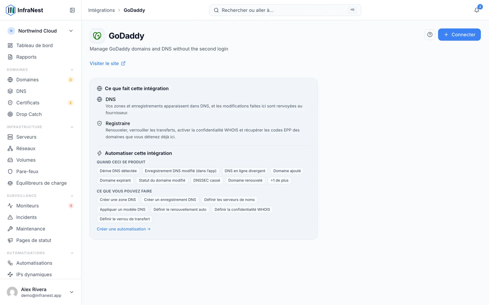 Connecter GoDaddy
