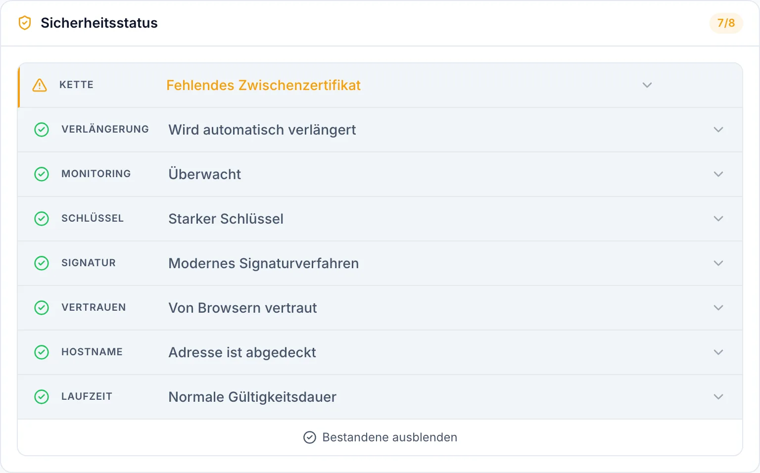 Zertifikatszustand