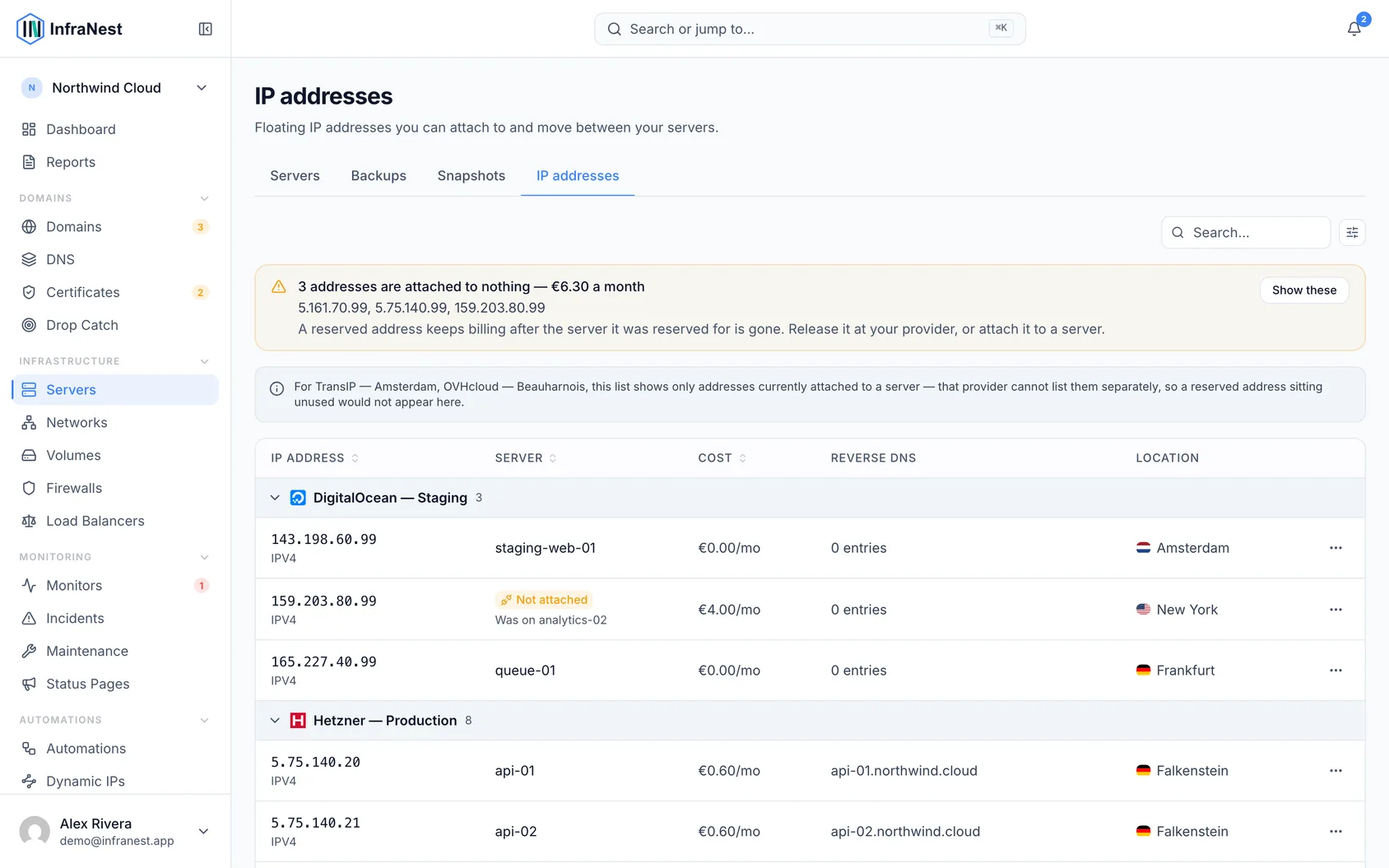 IP addresses