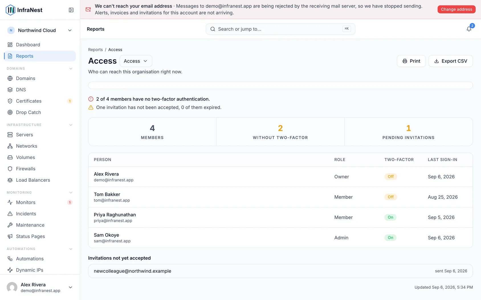 Check who has access, and who actually signs in
