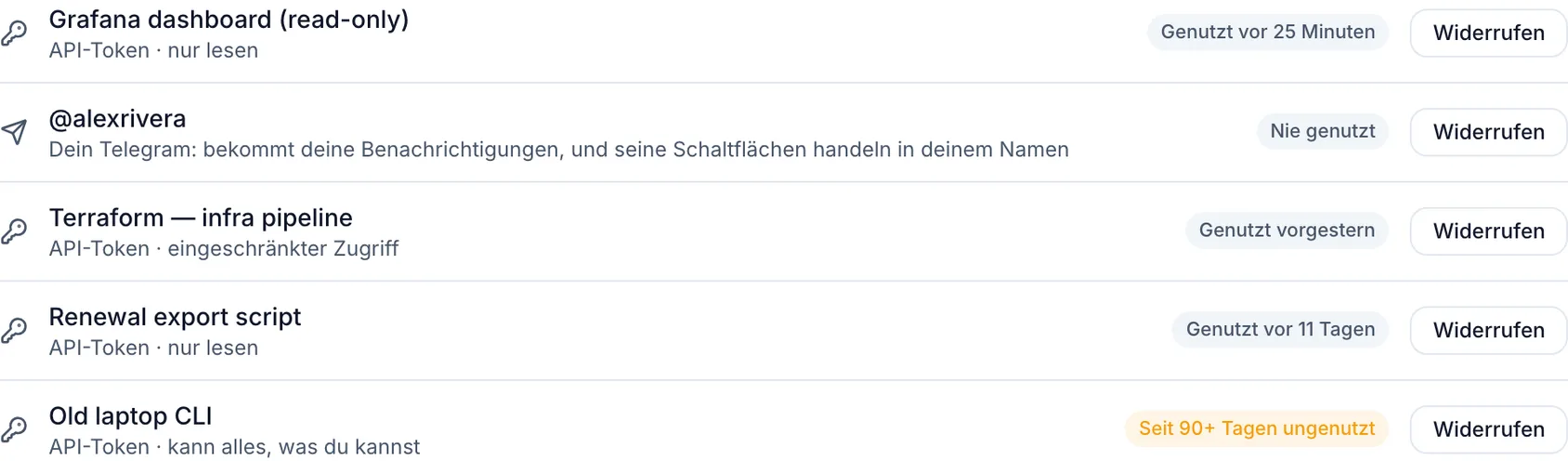 Dringende Probleme per Telegram auf dein Handy bekommen