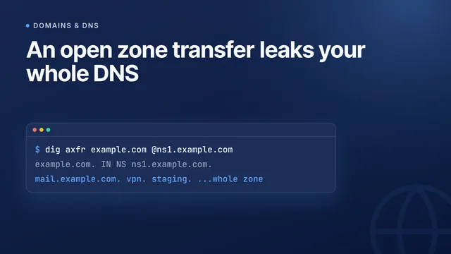 20 DNS security checks every domain should pass